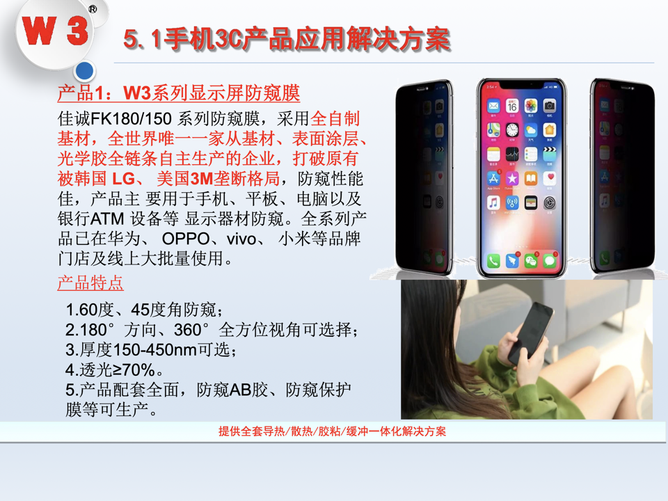 W3系列显示屏防窥膜