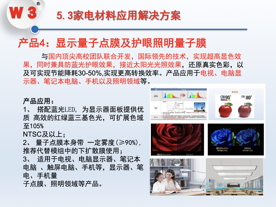 显示量子点膜及护眼照明量子膜 第43页