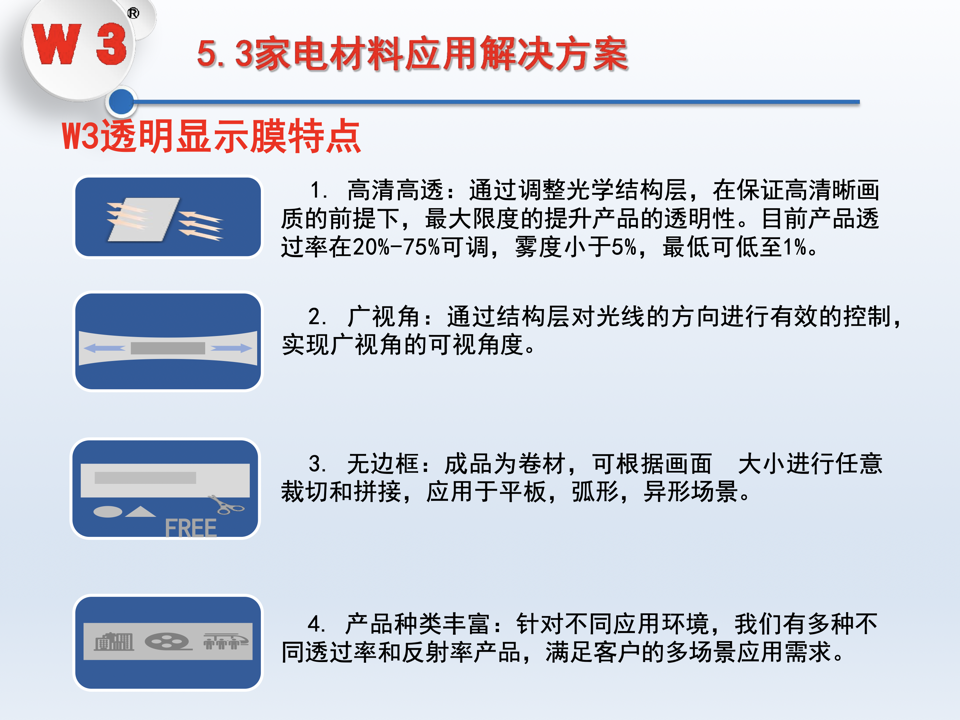 W3透明显示膜 第45页