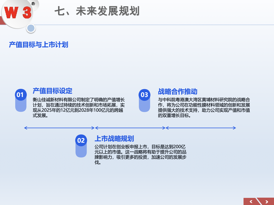 产值目标与上市计划 第49页