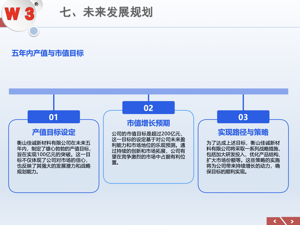 产值目标与上市计划 第50页
